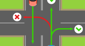 How To Determine Who's At Fault After An Intersection Accident | Fast Help